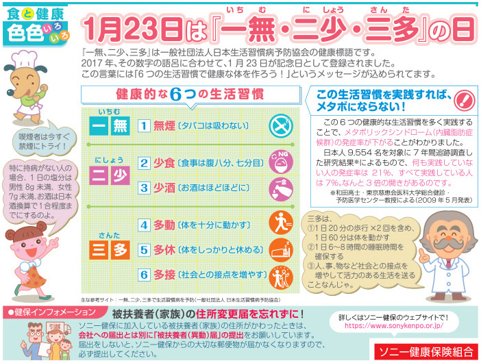食と健康色色・最新号