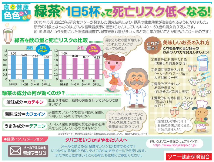 食と健康色色・最新号