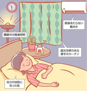 休養と生活習慣 寝室環境と就寝前の過ごし方 休養ナビゲーション 健康情報 ソニー健康保険組合 休養と生活習慣 寝室環境と就寝前の過ごし方 休養ナビゲーション 健康情報 ソニー健康保険組合