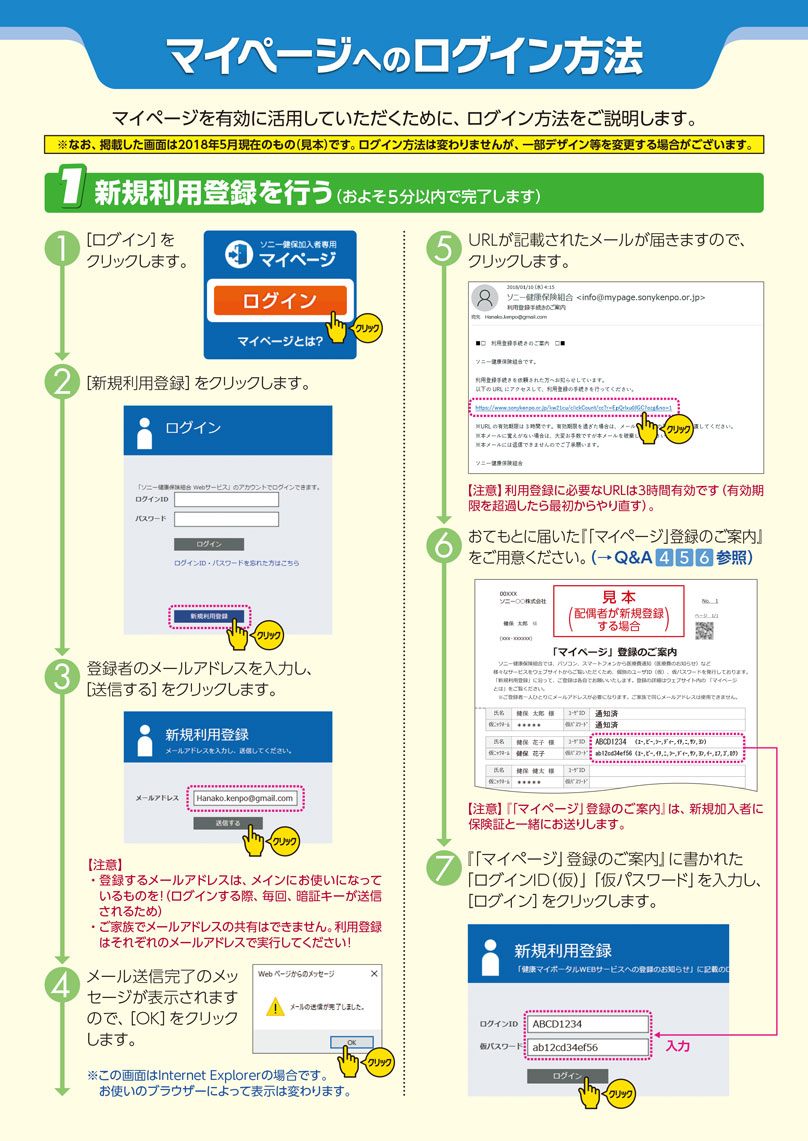 マイページとは（新規利用登録方法） ソニー健康保険組合
