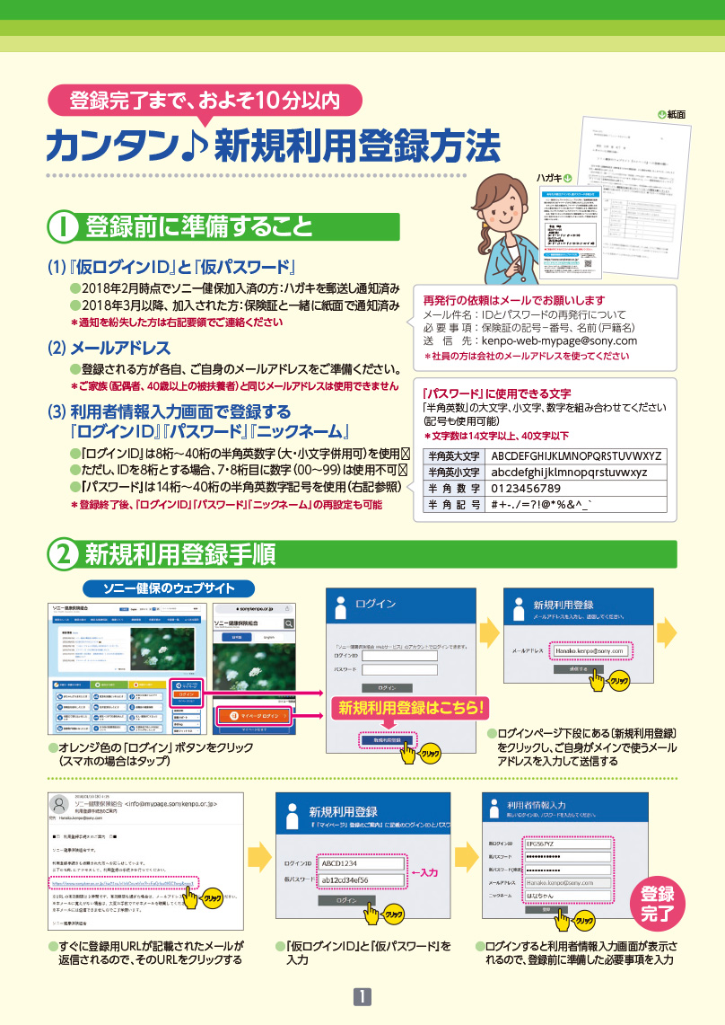 マイページへのログイン方法