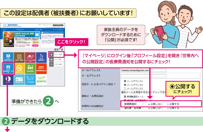 ②データをダウンロードする!